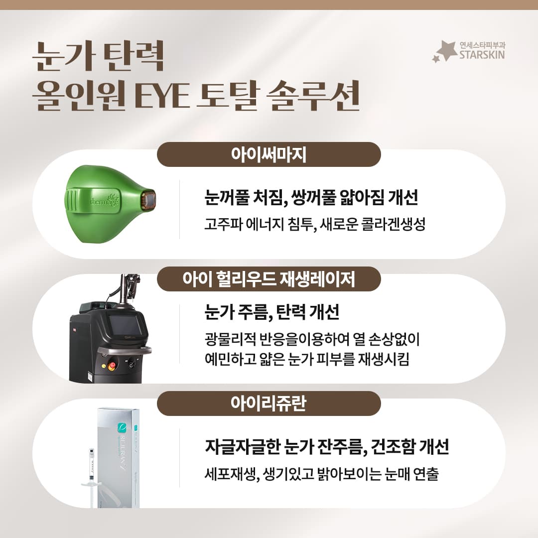 눈가 피부노화 집중개선 👁️테일러드 아이솔루션 (2023.11.30)