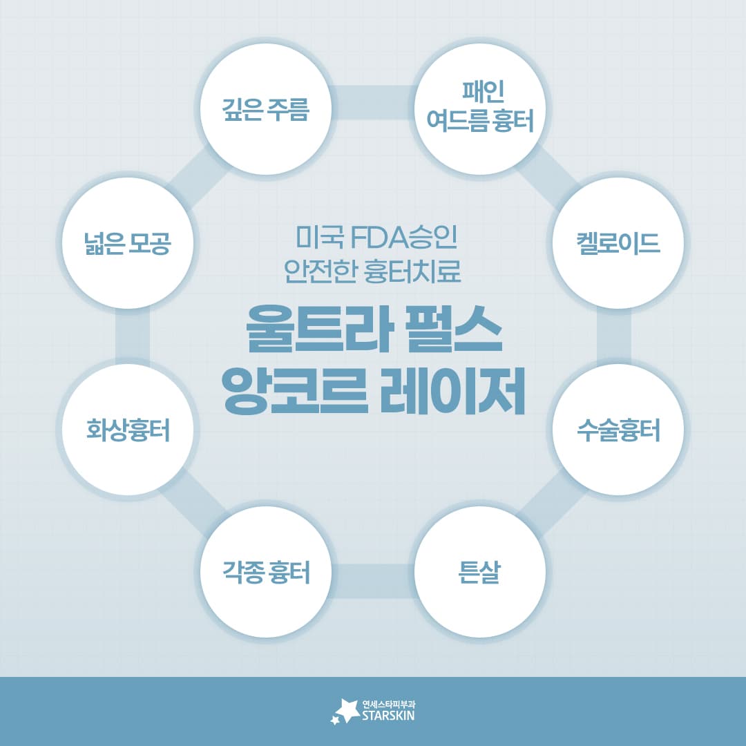 ➡️울트라펄스앙코르레이저란? (2023.12.19 #2)