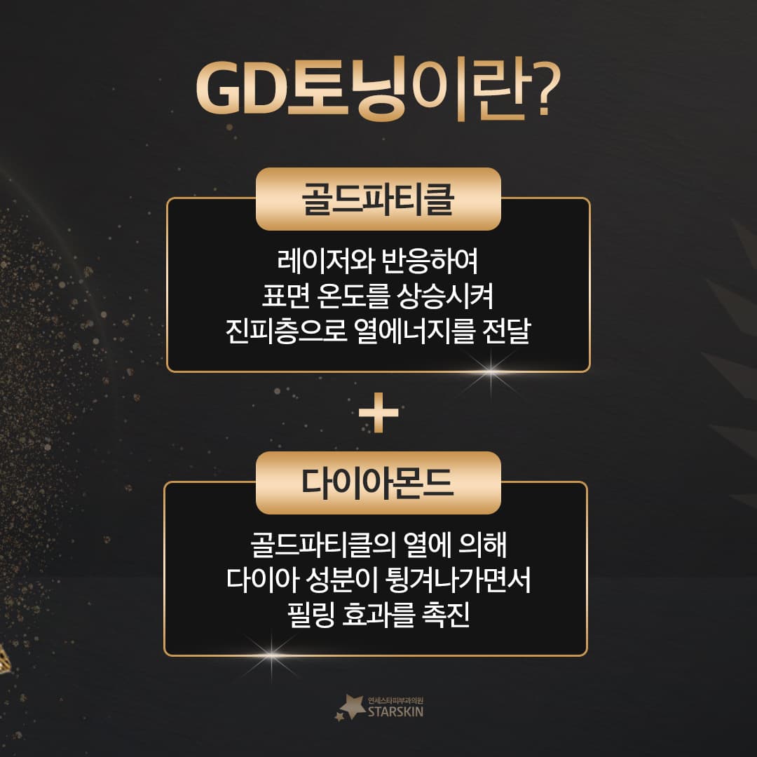 ピーリング+トーニングが同時にできるGD(ゴールドダイヤモンド)トーニング (2023.09.18)