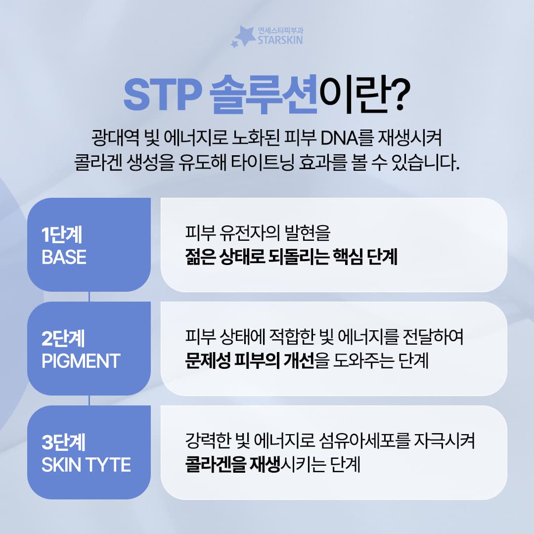 통증걱정없는🙅 탄력 리프팅 STP솔루션 (2023.11.22)