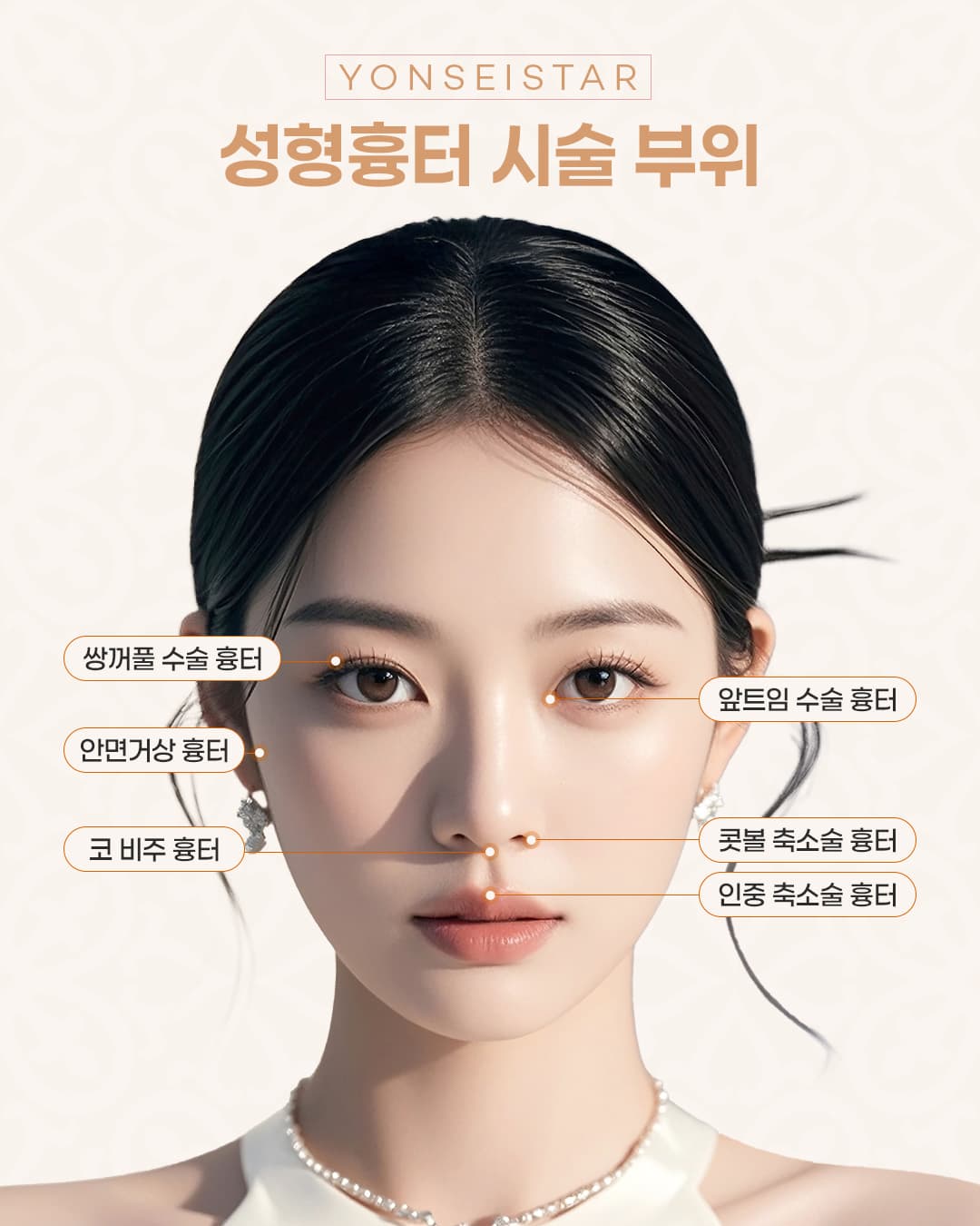 Scars left after plastic surgery,