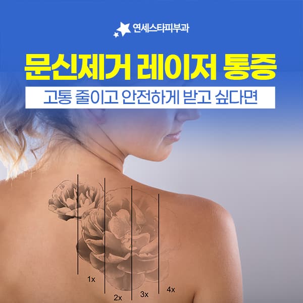 R0와 피코웨이를 함께 쓸 때 통증 부담이 달라지는 지점