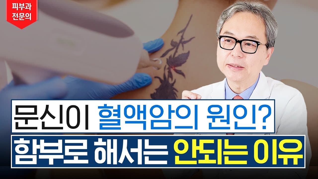 Considering Getting A Tattoo? Watch This Before You Decide